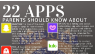 Kcso Cp 22 Apps Thumbnail